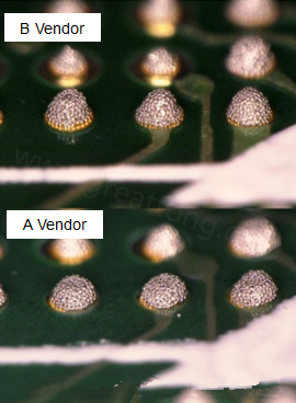 在所有錫膏印刷的條件都不變的情況下，實際使用這兩家不同PCB廠商所生產(chǎn)出來的電路板去印刷錫膏，量測其錫膏膏量后發(fā)現(xiàn)兩者的錫膏體積相差了將近16.6%。所以SMT工廠以此推論短路問題出在PCB廠商。