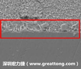 電子制造，深圳宏力捷(www.maidoule.net)問題板切片