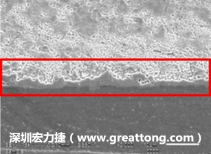 電子制造，深圳宏力捷(www.maidoule.net)問題板切片