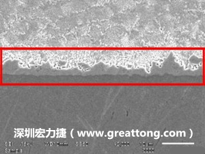 電子制造，深圳宏力捷(www.maidoule.net)良品板切片