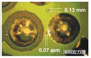 防止過波峰焊時(shí)錫珠彈出，造成短路。