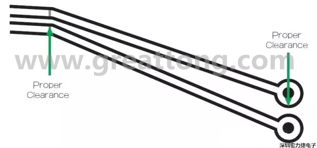 在這個(gè)案例中，走線(xiàn)之間的窄屏蔽對(duì)電路基板來(lái)說(shuō)是安全的