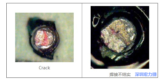  紅墨水試驗主要用來判斷這些PCBA加工問題：Crack、焊接不結(jié)實