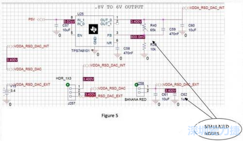 這張圖的一個(gè)局部，其中探測(cè)的節(jié)點(diǎn)和電壓清晰可見