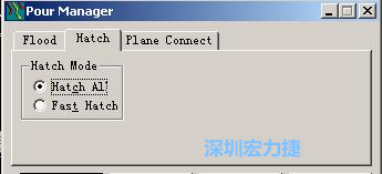 點(diǎn)擊工具欄File→Tools→Pour Manager調(diào)出下圖的覆銅菜單選擇Hatch，Hatch Mode則選Hatch All，按Start進(jìn)行覆銅