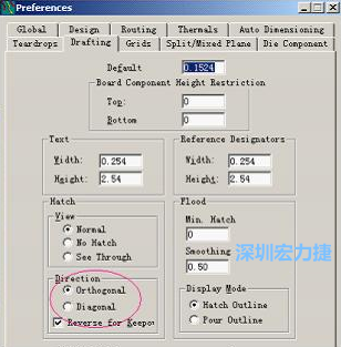 Hatch Grid中Copper此數(shù)值為大銅箔中所填充的線條中心到中心的距離。