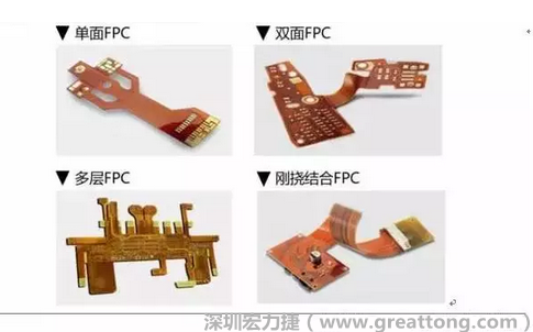 采用FPC 柔性板可大大縮小電子產(chǎn)品的體積，可滿足電子產(chǎn)品向高密度、小型化、高可靠方向發(fā)展的需求，因此近年來幾乎所有高科技電子產(chǎn)品都大量采用FPC產(chǎn)品，如智能手機(jī)，平板電腦，可穿戴設(shè)備，智能汽車，醫(yī)療監(jiān)護(hù)設(shè)備，液晶顯示，VR/AR等。