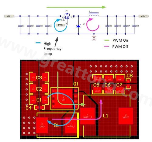 這個(gè)簡(jiǎn)化的原理圖中包含了輸入和輸出電容、電感、開關(guān)電晶體和阻流二極體