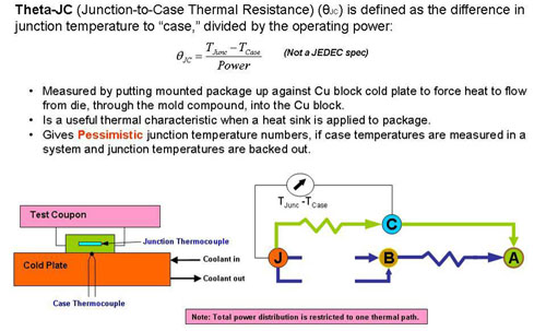 Theta-JC 解說(shuō)。