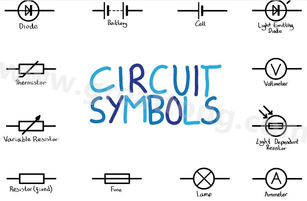 良好的電路圖具有可預(yù)測的流程，這不是定律，但如果你想讓其他PCB設(shè)計(jì)工程師一眼就能看懂你的電路圖，這就非常重要。