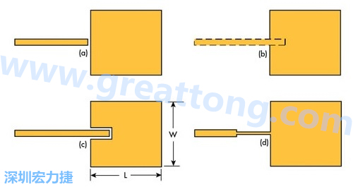 電路板材料的Dk值對于電路尺寸的影響將透過以下表格中的四個例子進行詳細描述，其結果并顯示對于特定頻率的微帶貼片天線，其尺寸隨著Dk值的增加而縮小。