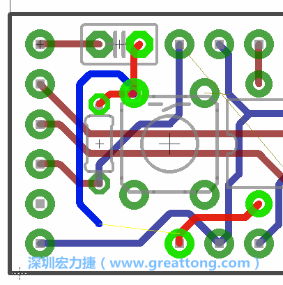 最后，你會(huì)在板的背面新增一個(gè)接地面（ground plane），如圖7.2所示。