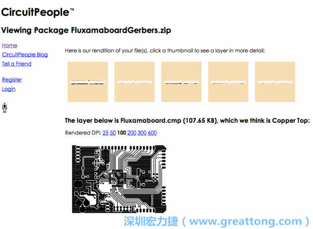 預(yù)覽Gerber格式中最簡單的方式是使用來自Circuit People的免費線上工具。