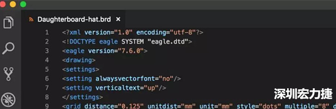 深圳宏力捷給大家介紹個(gè)方法來快速識(shí)別出文件對(duì)應(yīng)的PCB設(shè)計(jì)軟件而不用在軟件里打開。